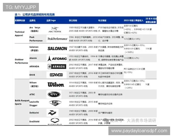浩瀚体育直营模式创新突破，助力体育品牌实现全国布局与市场扩展